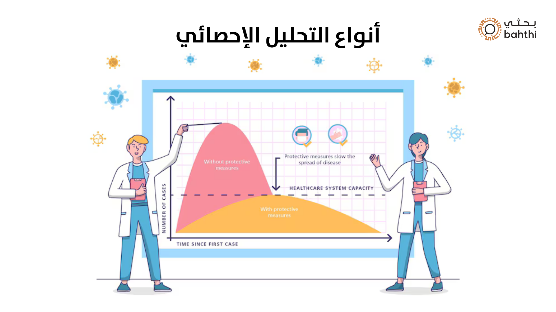 أنواع التحليل الإحصائي: دليل شامل مع بحثي لتحقيق التميز الأكاديمي
